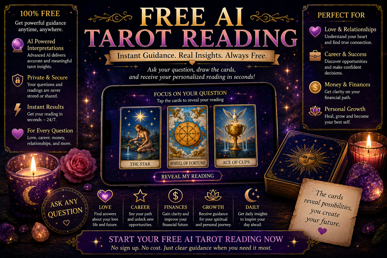 A digital representation of tarot cards glowing with artificial intelligence energy for an online reading