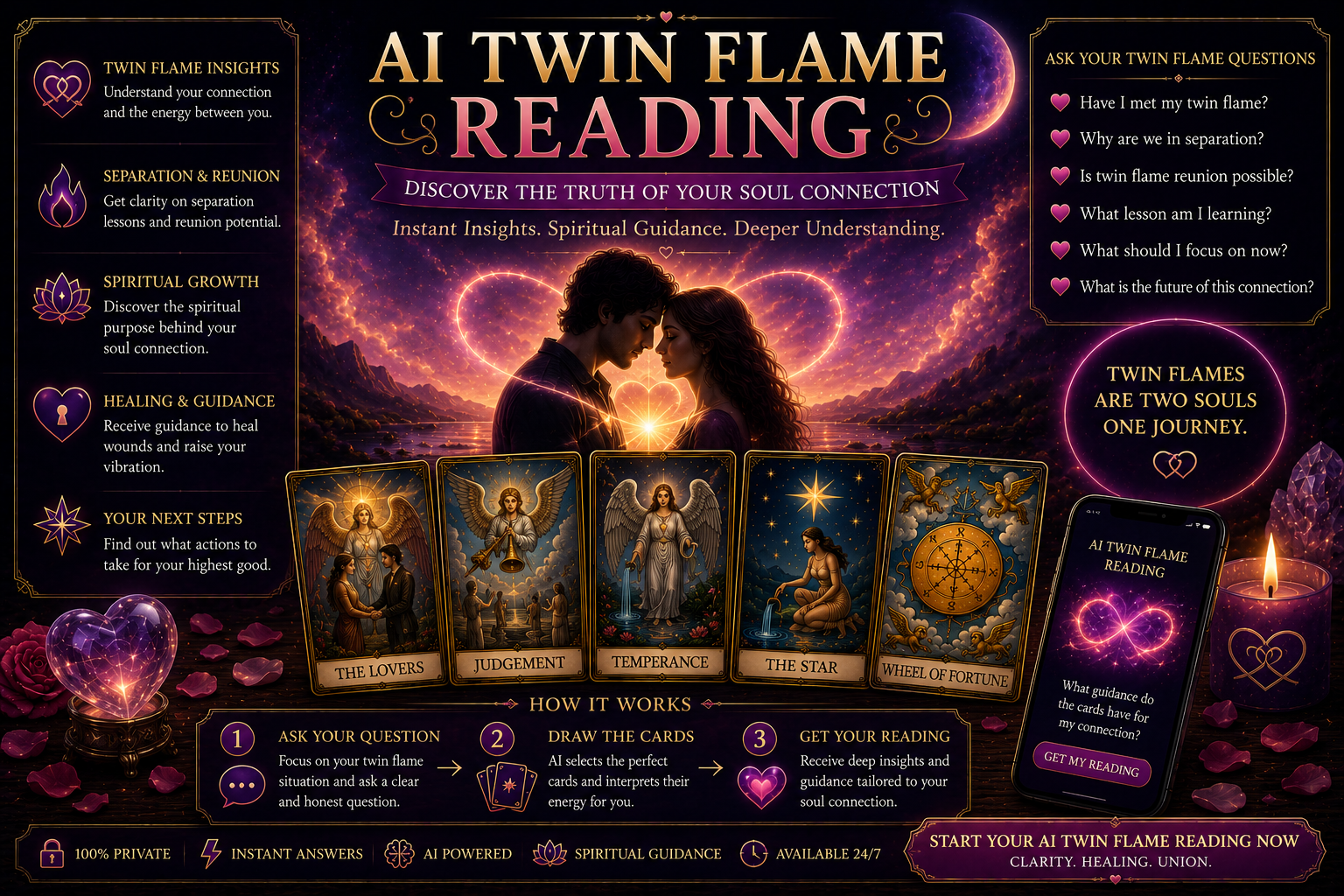 A digital representation of two flames merging with tarot cards and neural network patterns.