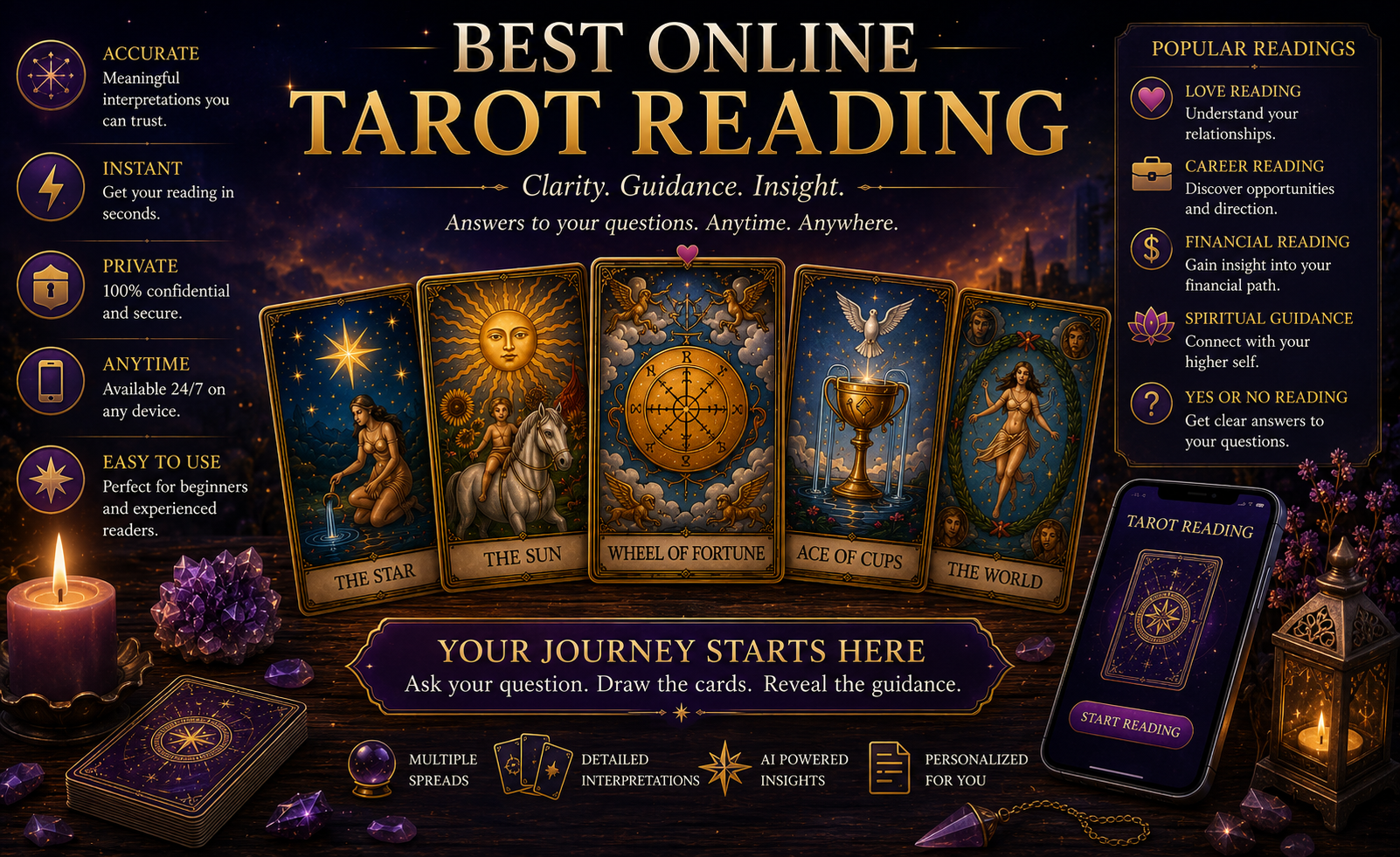 A digital representation of tarot cards and a crystal ball on a modern interface