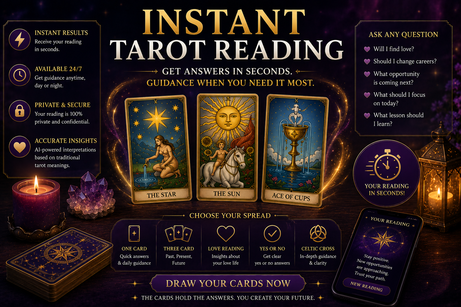 Instant Tarot Reading