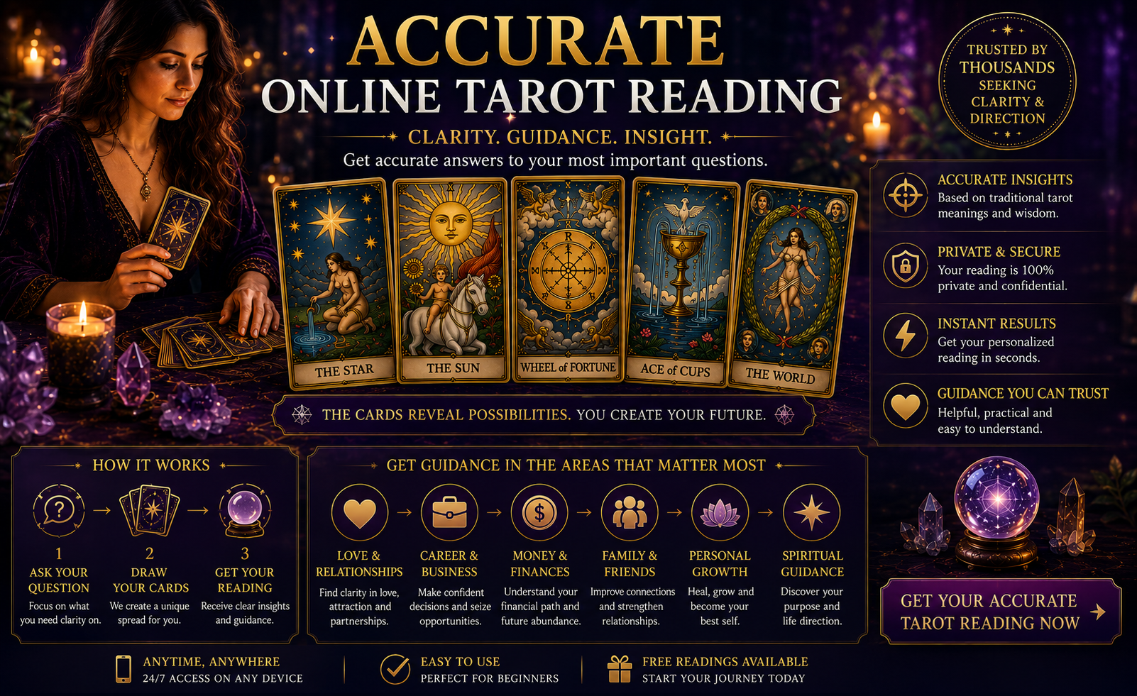 Accurate Online Tarot Reading