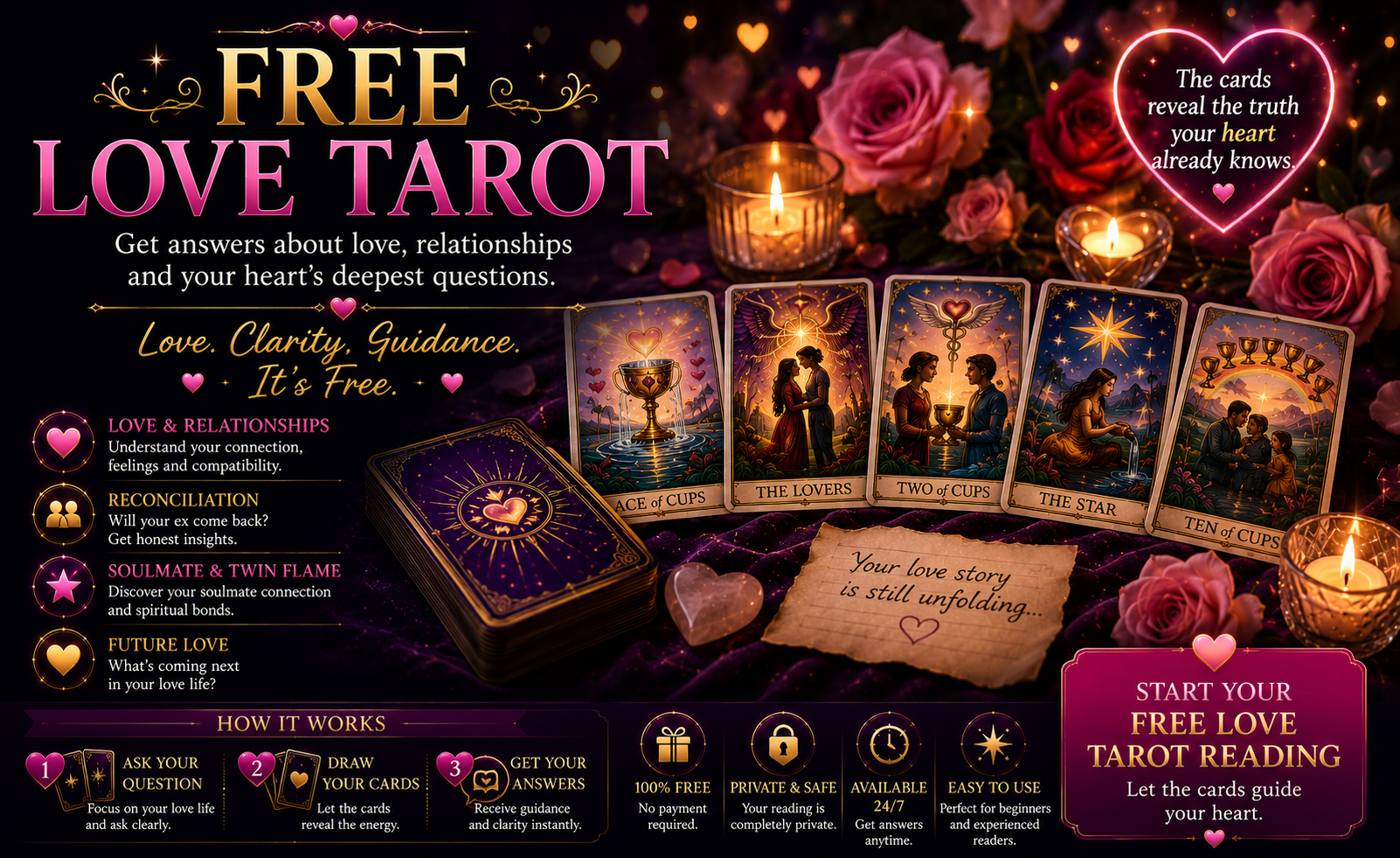 Free Love Tarot