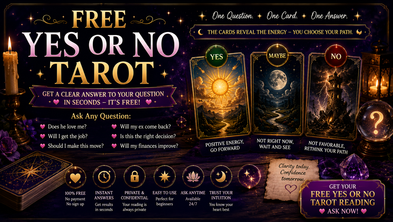 Free Yes or No Tarot