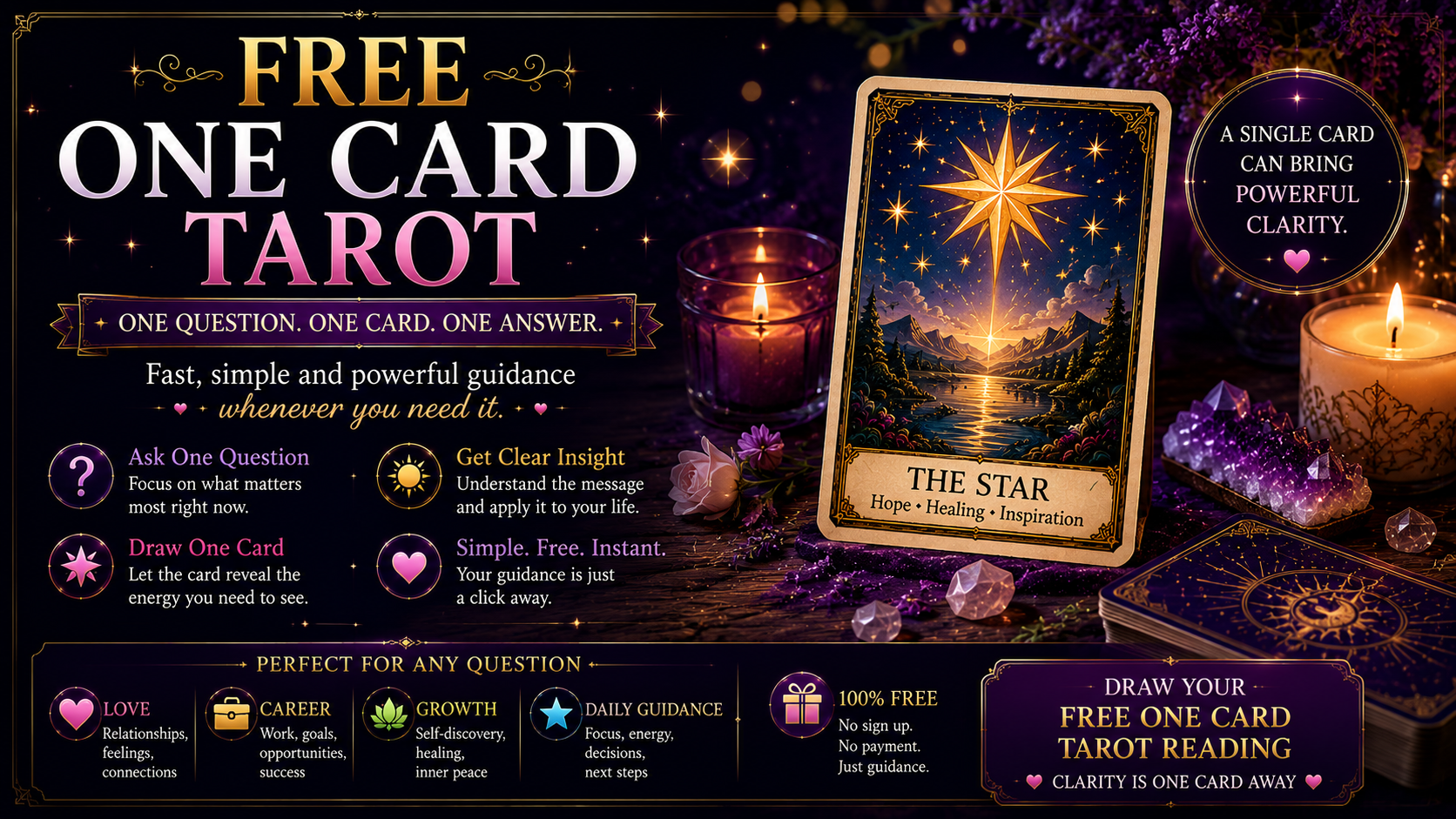 Free One Card Tarot