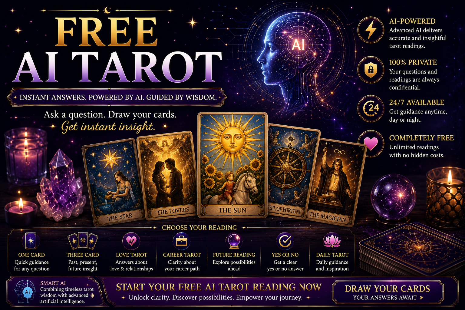 Free AI Tarot