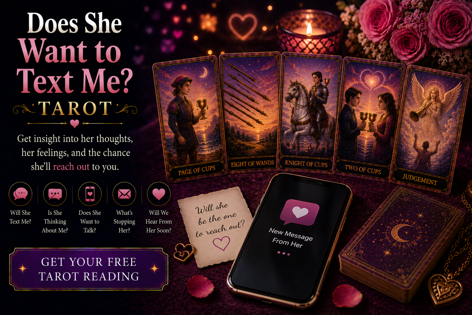 A tarot spread focused on communication and relationship insights