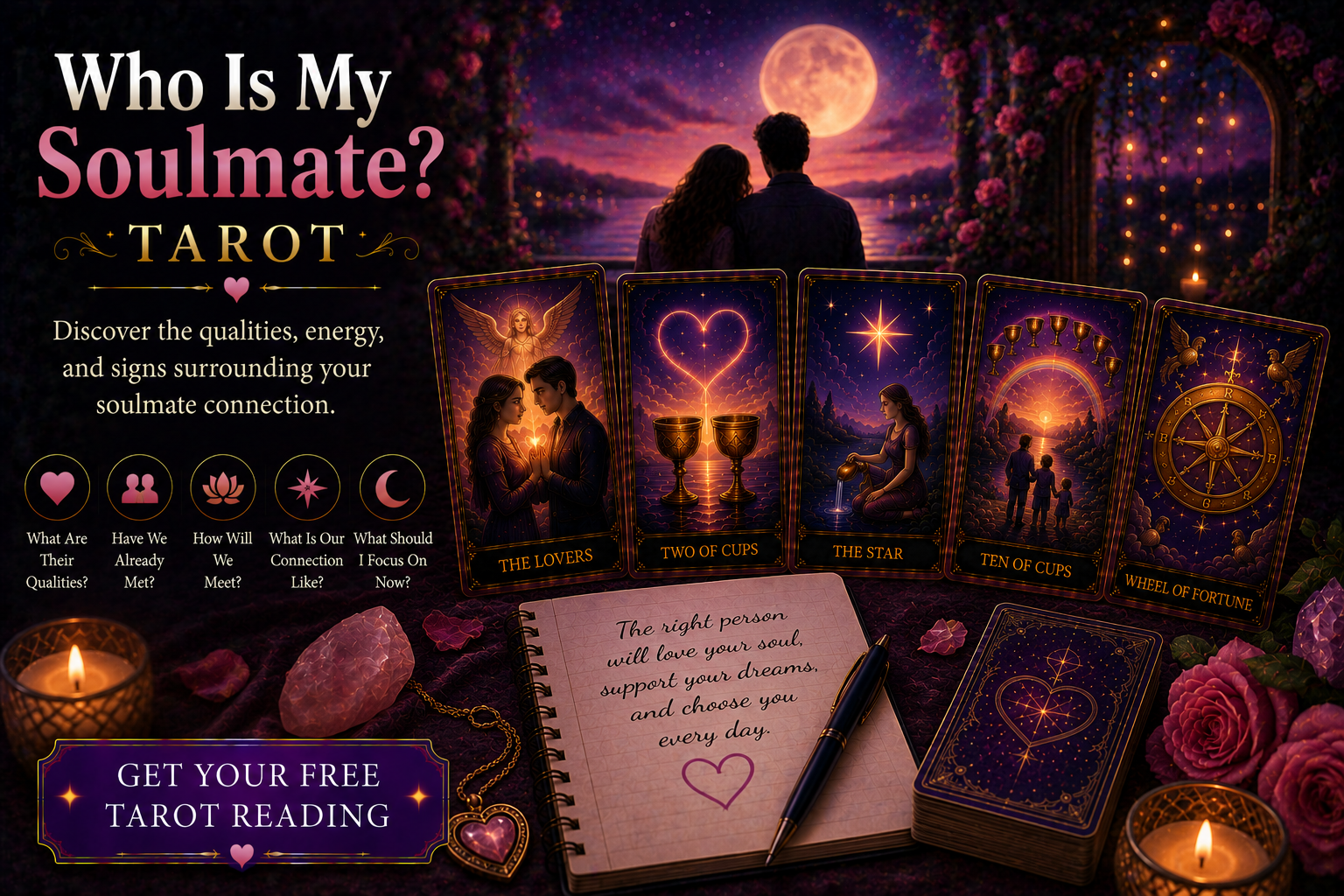 A tarot spread with The Lovers and Two of Cups cards symbolizing a soulmate connection.