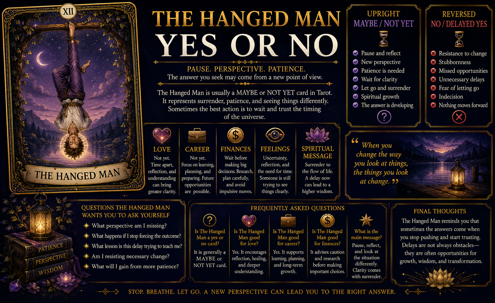 The Hanged Man Yes or No